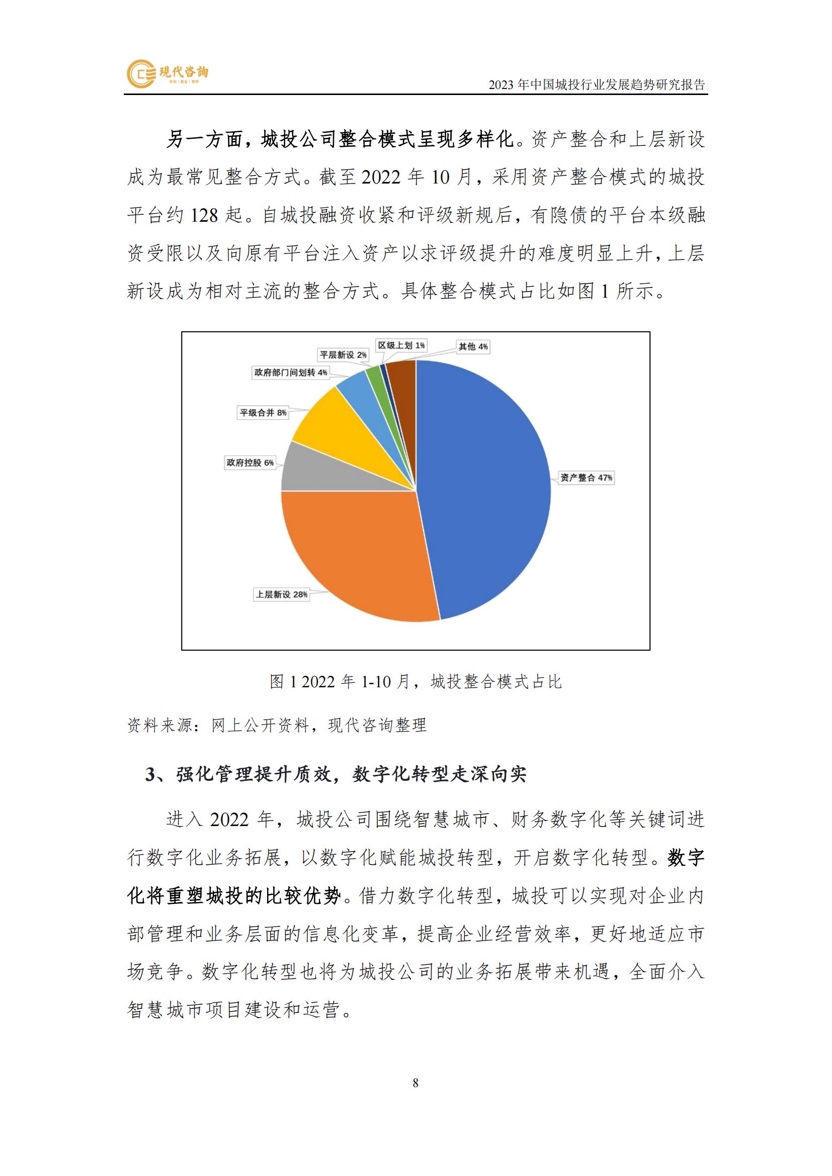 中國城投行業(yè)發(fā)展趨勢研究報告（2023）(2)_14.jpg