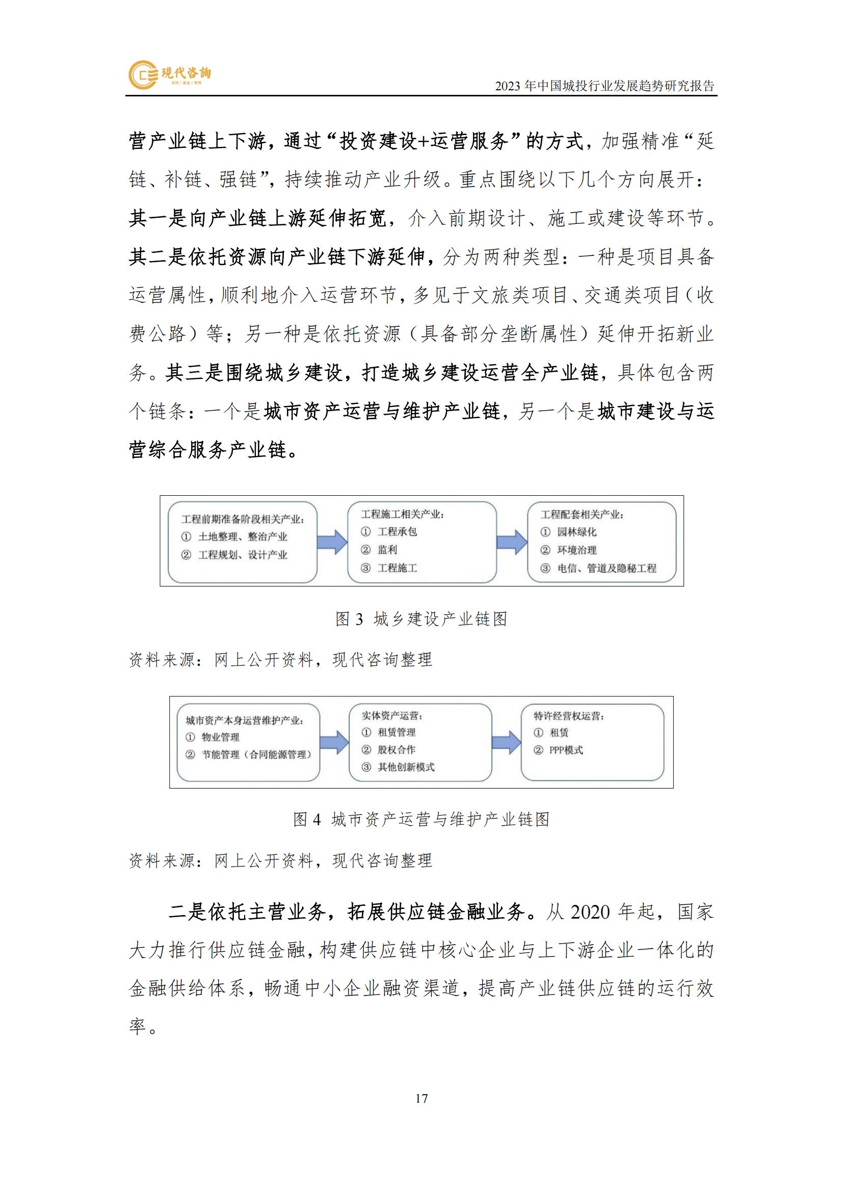 中國城投行業(yè)發(fā)展趨勢研究報告（2023）(2)_23.jpg